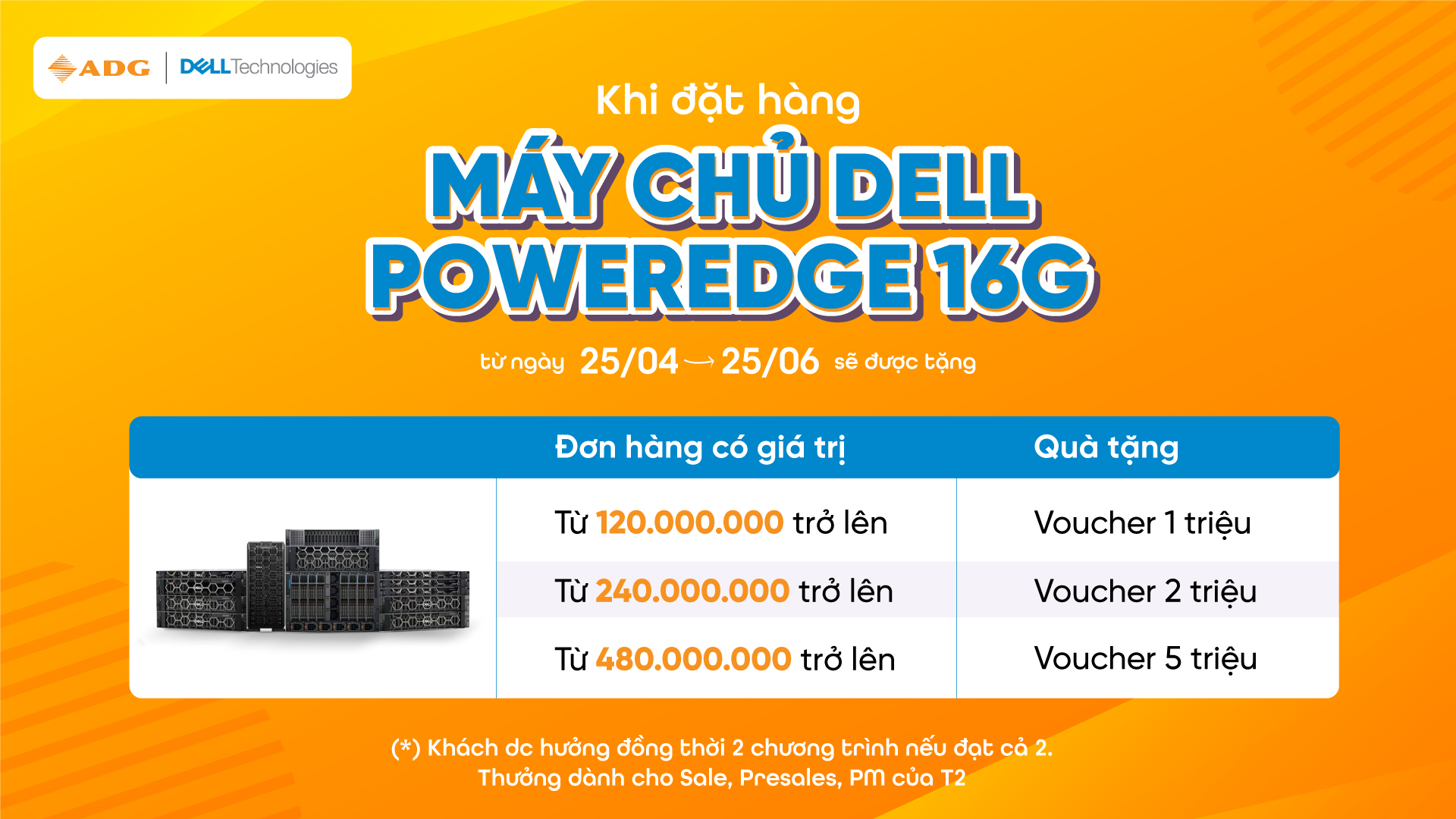 Nhà phân phối máy chủ Dell chính hãng – máy chủ Server Dell uy tín 